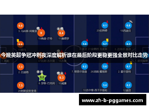 今晚英超争冠冲刺夜深度解析谁在最后阶段更稳更强全景对比走势
