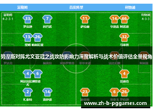 努涅斯对阵尤文亚冠之战攻防影响力深度解析与战术价值评估全景视角 努涅斯对阵尤文亚冠之战攻防影响力深度解析与战术价值评估全景视角