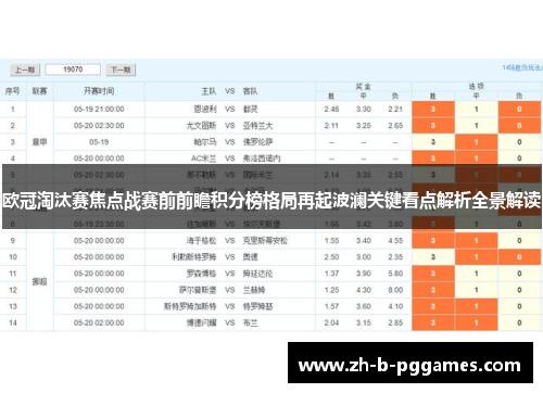 欧冠淘汰赛焦点战赛前前瞻积分榜格局再起波澜关键看点解析全景解读