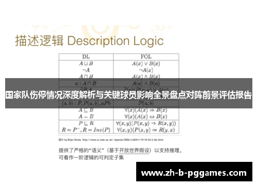 国家队伤停情况深度解析与关键球员影响全景盘点对阵前景评估报告 国家队伤停情况深度解析与关键球员影响全景盘点对阵前景评估报告