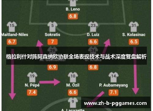 格拉利什对阵阿森纳欧协联全场表现技术与战术深度复盘解析