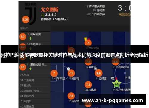 阿拉巴迎战多特欧联杯关键对位与战术优势深度前瞻看点剖析全局解析 阿拉巴迎战多特欧联杯关键对位与战术优势深度前瞻看点剖析全局解析