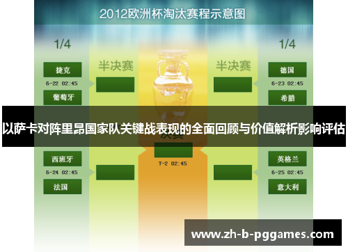 以萨卡对阵里昂国家队关键战表现的全面回顾与价值解析影响评估 以萨卡对阵里昂国家队关键战表现的全面回顾与价值解析影响评估