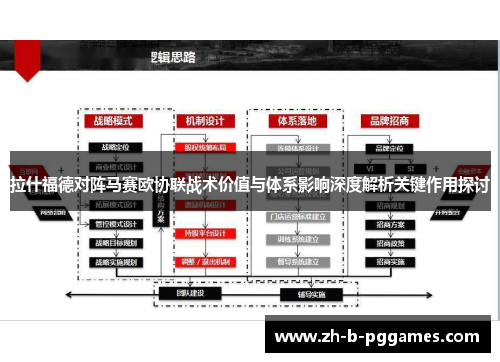 拉什福德对阵马赛欧协联战术价值与体系影响深度解析关键作用探讨 拉什福德对阵马赛欧协联战术价值与体系影响深度解析关键作用探讨