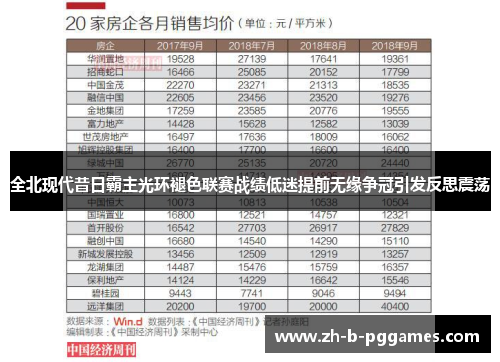 全北现代昔日霸主光环褪色联赛战绩低迷提前无缘争冠引发反思震荡 全北现代昔日霸主光环褪色联赛战绩低迷提前无缘争冠引发反思震荡