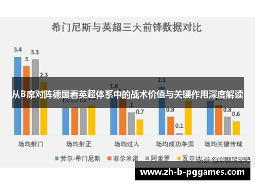 从B席对阵德国看英超体系中的战术价值与关键作用深度解读