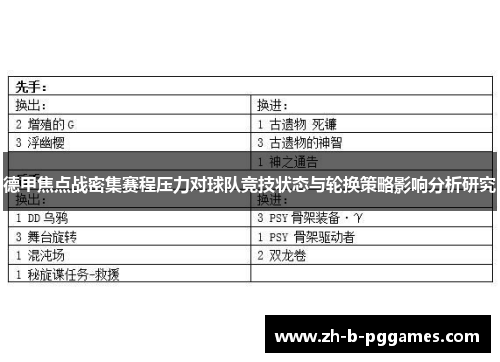 德甲焦点战密集赛程压力对球队竞技状态与轮换策略影响分析研究 德甲焦点战密集赛程压力对球队竞技状态与轮换策略影响分析研究