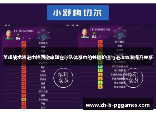 英超战术演进中锋回撤串联在球队体系中的关键价值与进攻效率提升关系 英超战术演进中锋回撤串联在球队体系中的关键价值与进攻效率提升关系